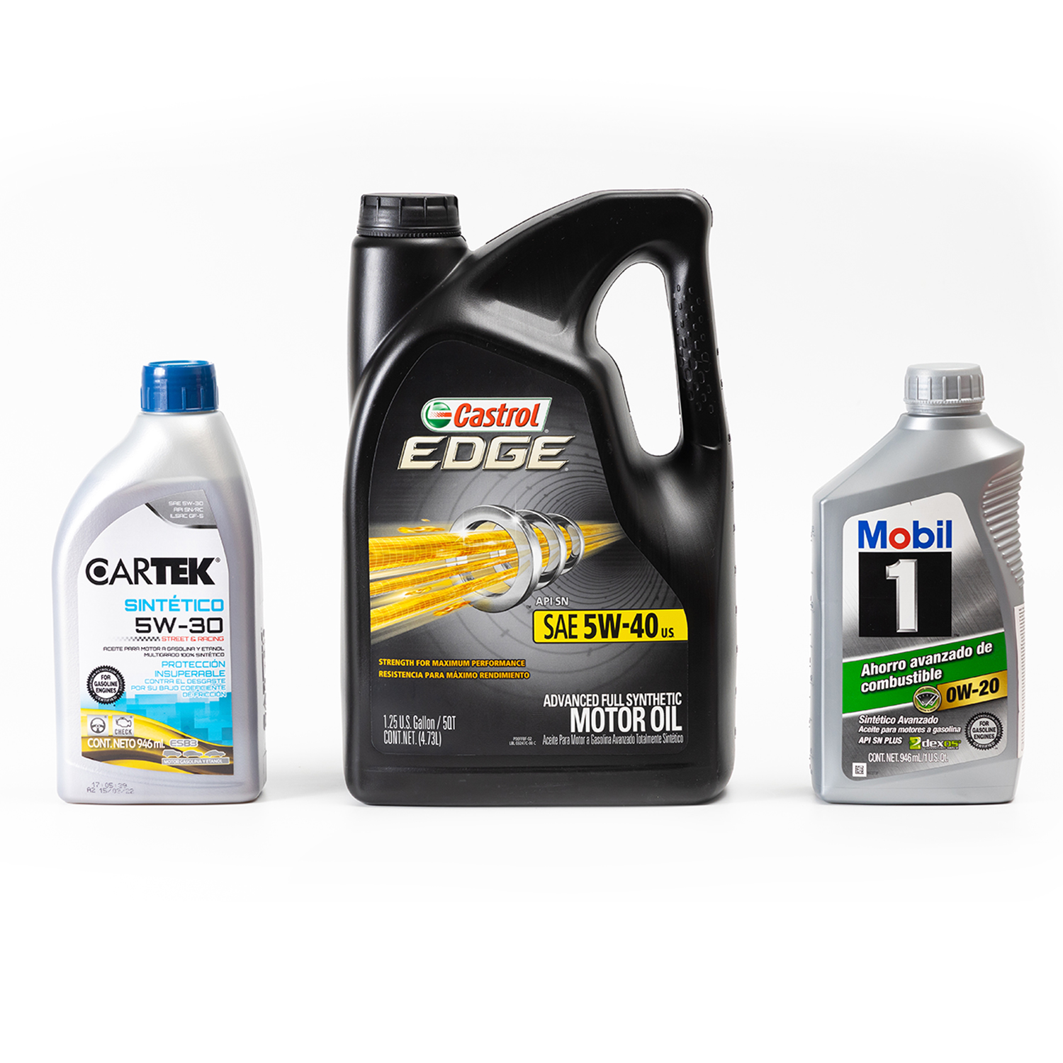 Segmento/Tipo de producto Lubricantes 