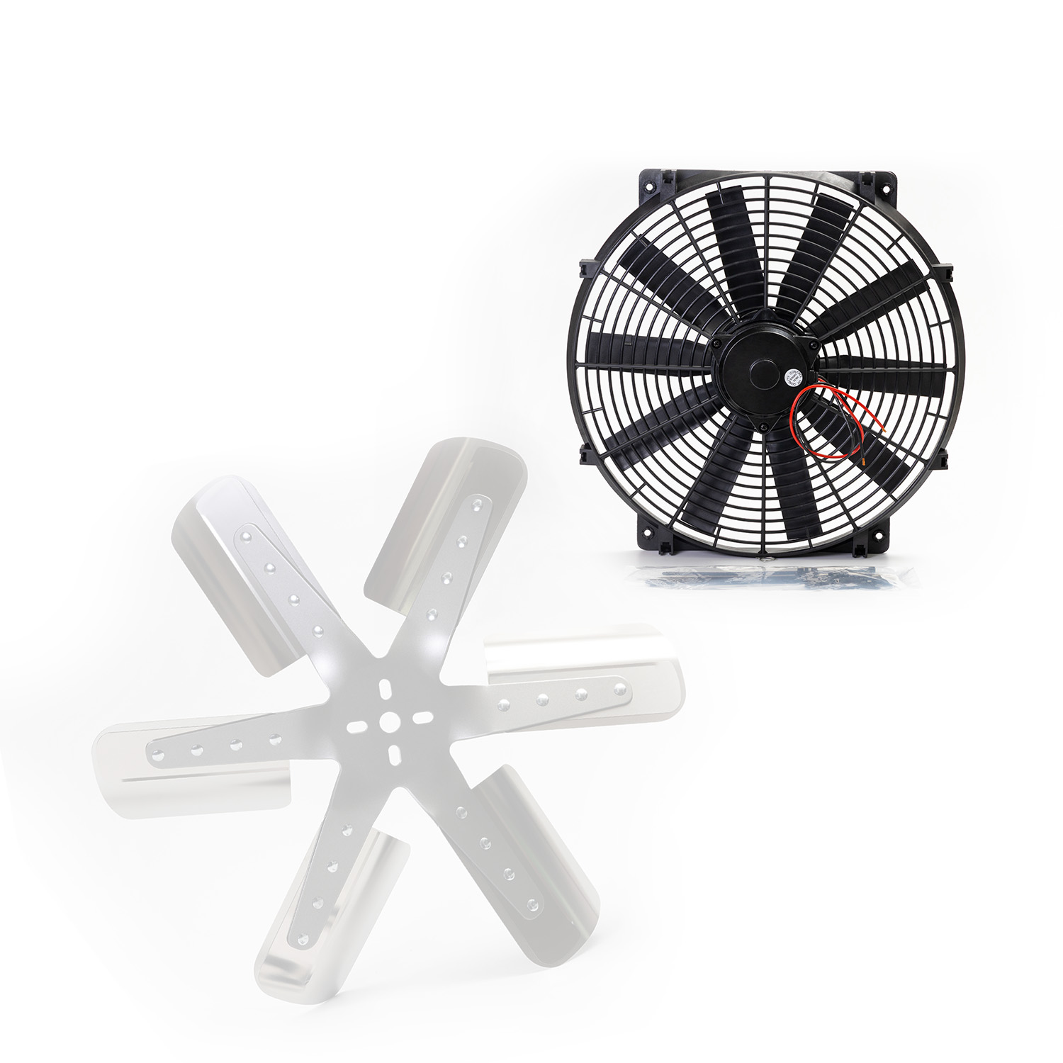 Segmento/Tipo de producto Motoventiladores